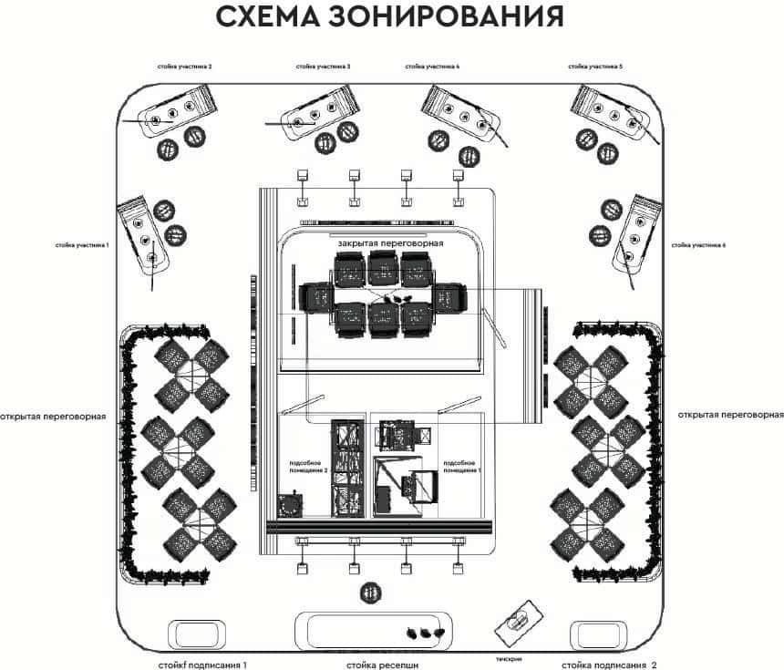 План выставочного стенда
