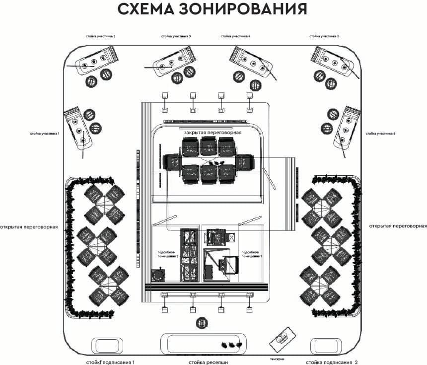 План выставочного стенда